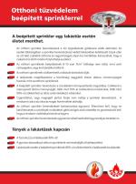 Lakóházak tűzvédelme a Construmán